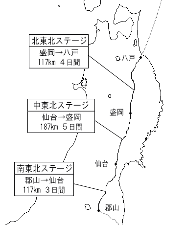 コースの地図（東北）